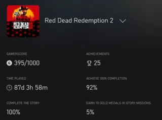 70-летний дедушка провел в Red Dead Redemption 2 свыше 2 тысяч часов