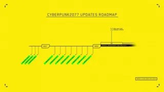 Фанат: Cyberpunk 2077 вышла почти год назад, не получила ни одного DLC, а вы ставите ей высокие оценки
