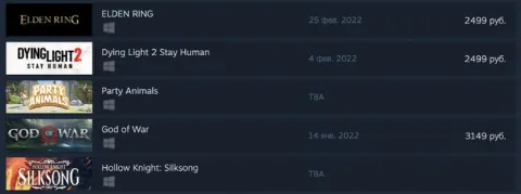 Elden Ring сместила Dying Light 2 с первой строчки списка желаемых игр в Steam